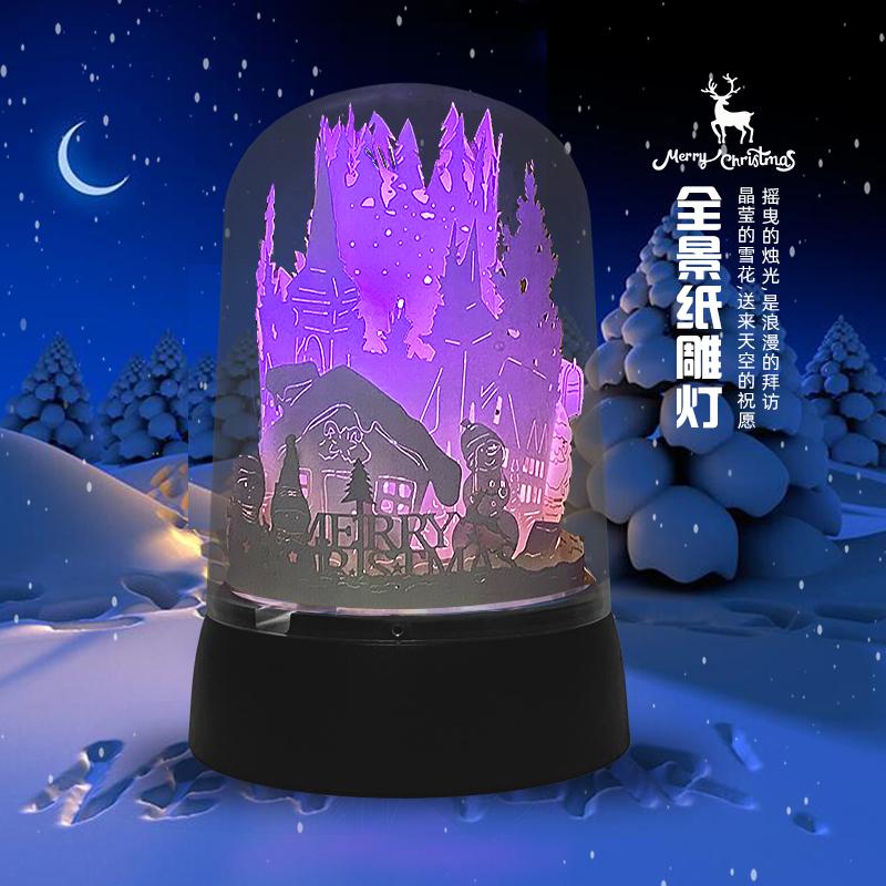 圣誕好禮推薦--你有一份圣誕禮物請查收