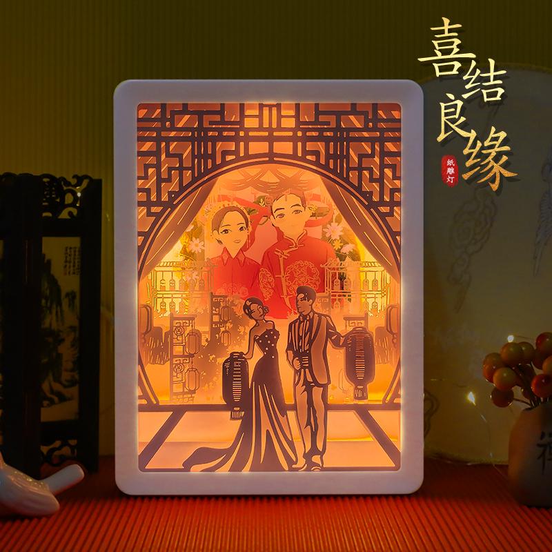 千里姻緣一線牽~喜結(jié)良緣