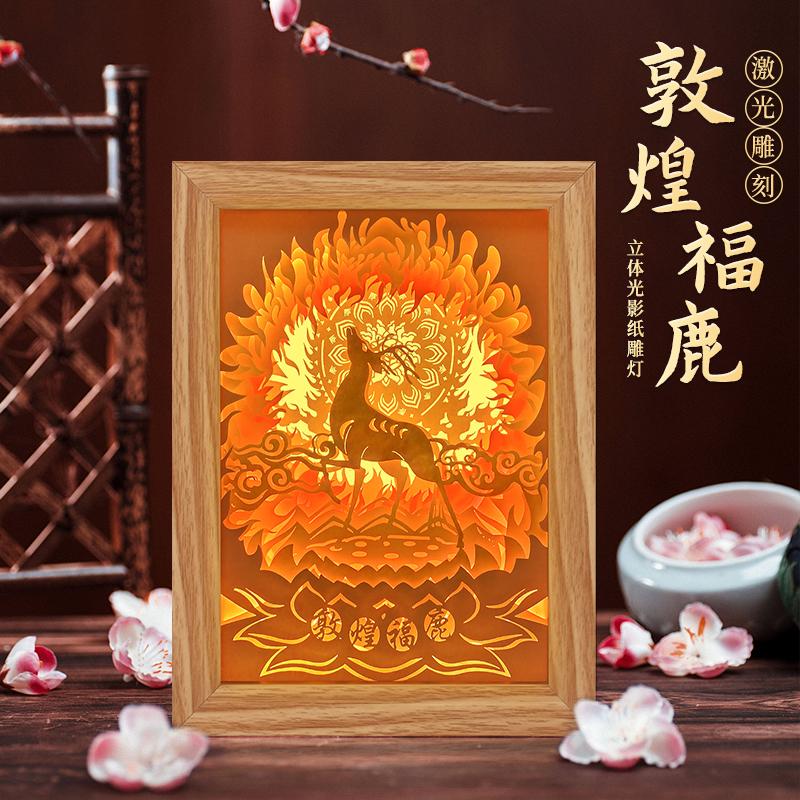 敦煌福鹿，福祿永相隨~