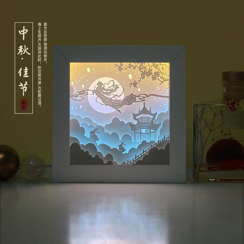中秋好禮精選！！一大波中秋禮物來襲