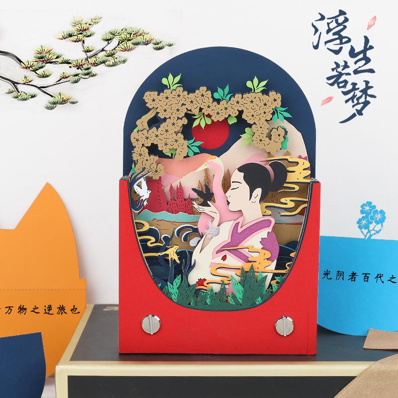 人生不過如夢一場 ，浮生若夢便簽！