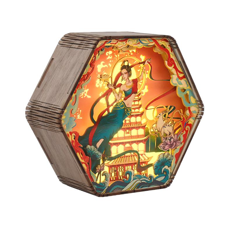 敦煌飛天彩色
