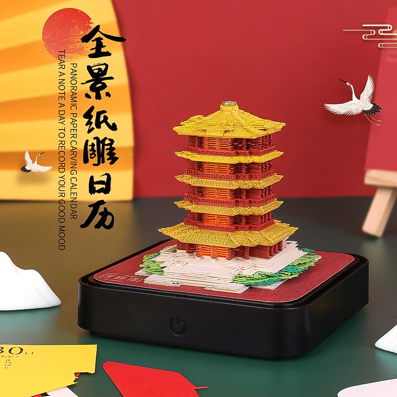武漢黃鶴樓-全景便簽