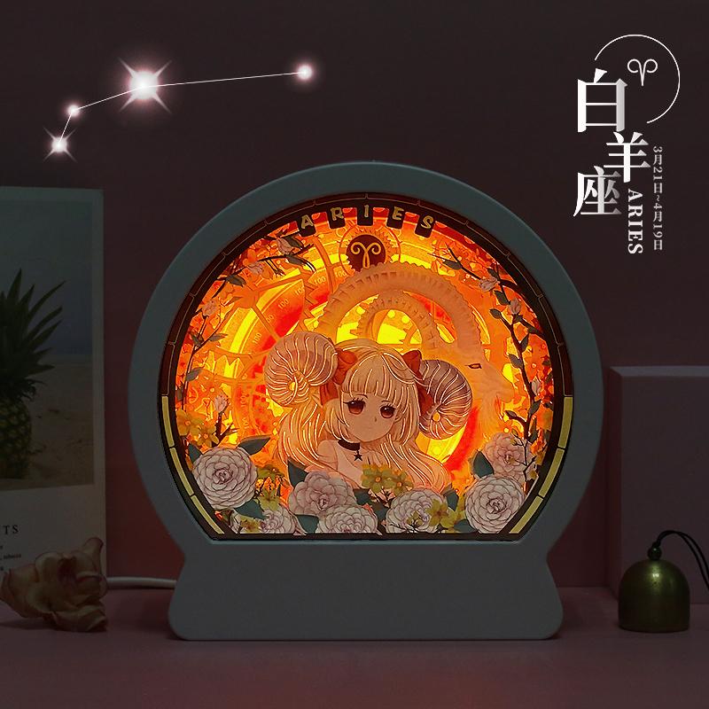 星座系列-白羊座