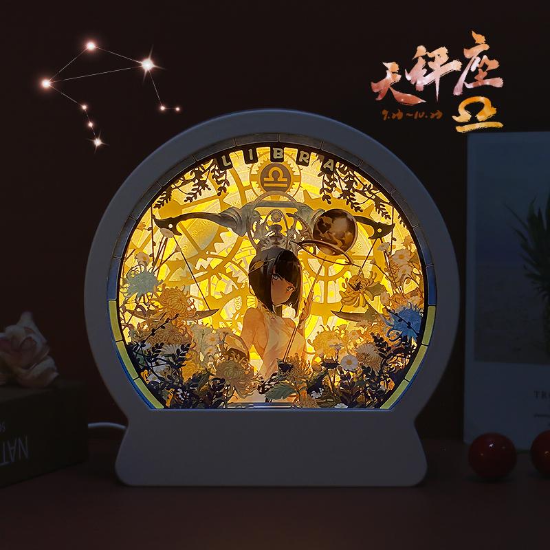 星座系列-天蝎座