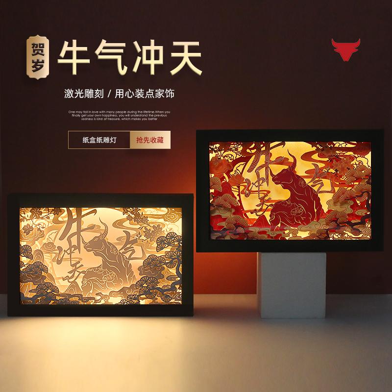 生肖款-牛氣沖天
