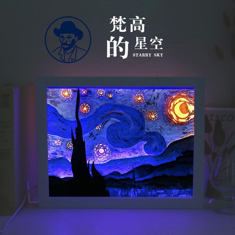 梵高-璀璨星空