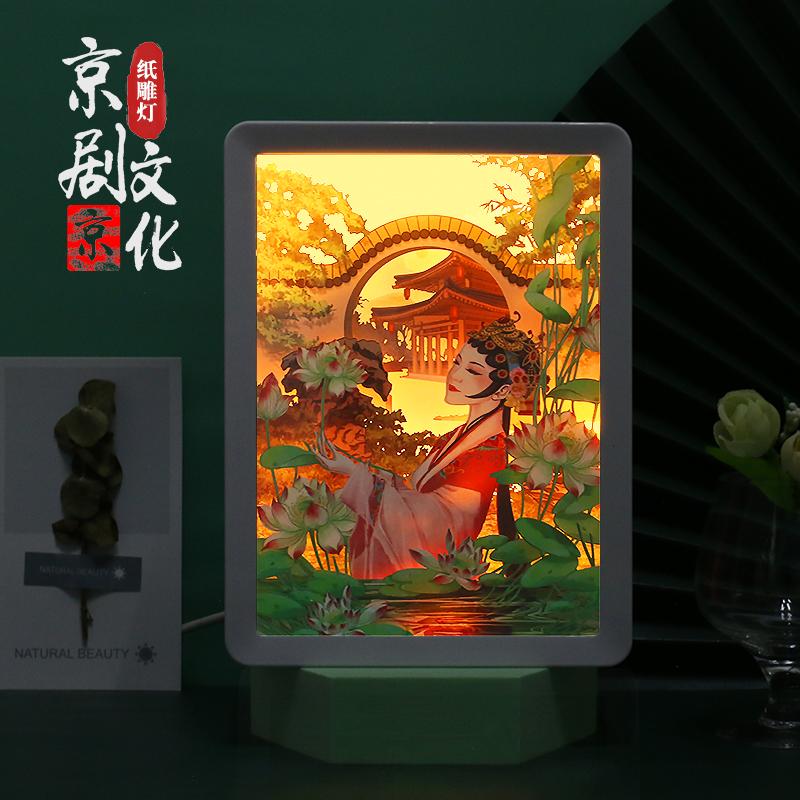 國(guó)潮-京劇文化