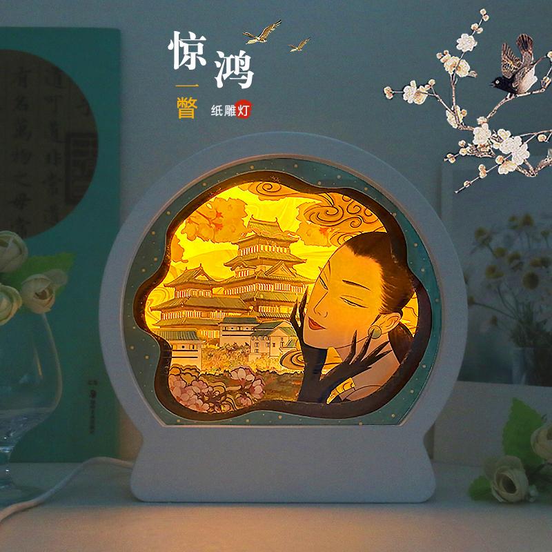 浮世繪-驚鴻一瞥